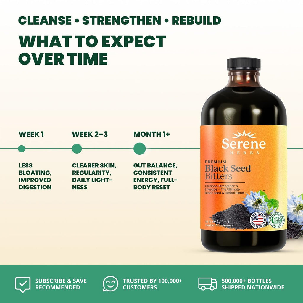 Serene Herbs Black Seed Bitters - Vegan Herbal Supplement

