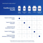 Pure Encapsulations CoQ10 Supplement for Heart Health


