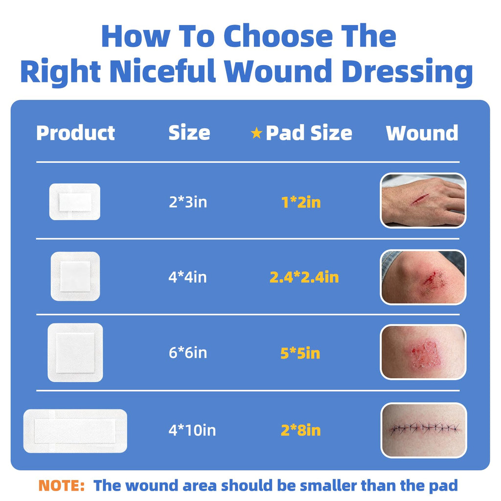 Niceful Adhesive Gauze Island Dressing – Sterile Wound Pad


