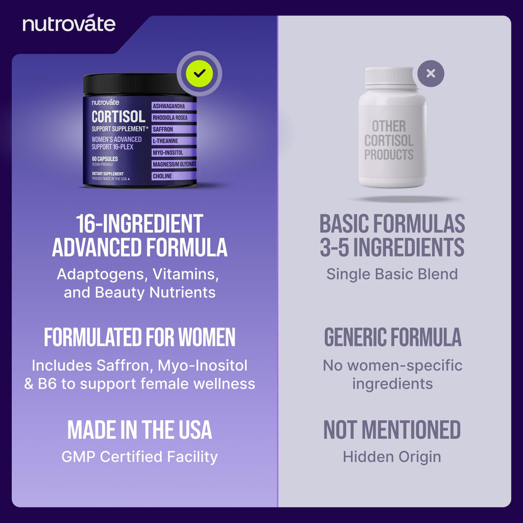 Cortisol Support for Women by Nutrovate | Calm & Sleep

