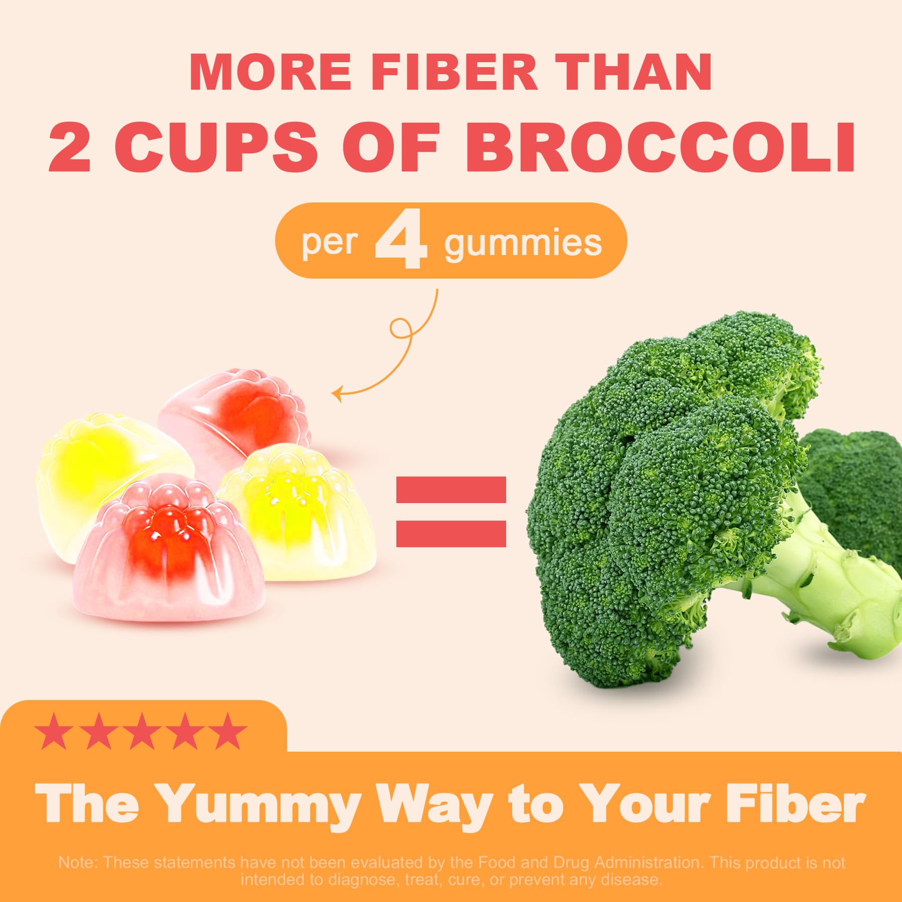 LanranBee Probiotic Fiber Gummies | Digestive Health

