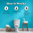 Poo-Pourri Toilet Spray - Odor-Blocking Freshness

