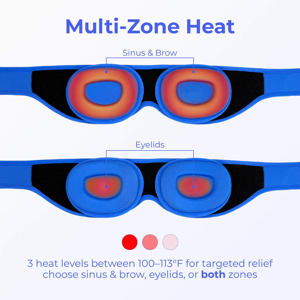Blinkjoy Vision Wellness Device


