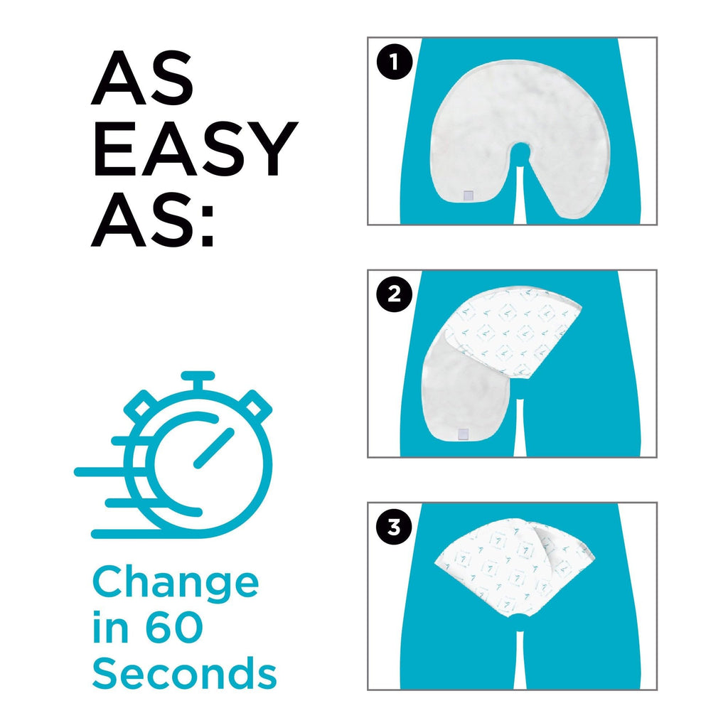QuickChange Men's Incontinence Wrap - Maximum Absorbency

