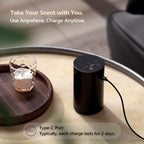 Airversa Waterless Diffuser Starter Kit

