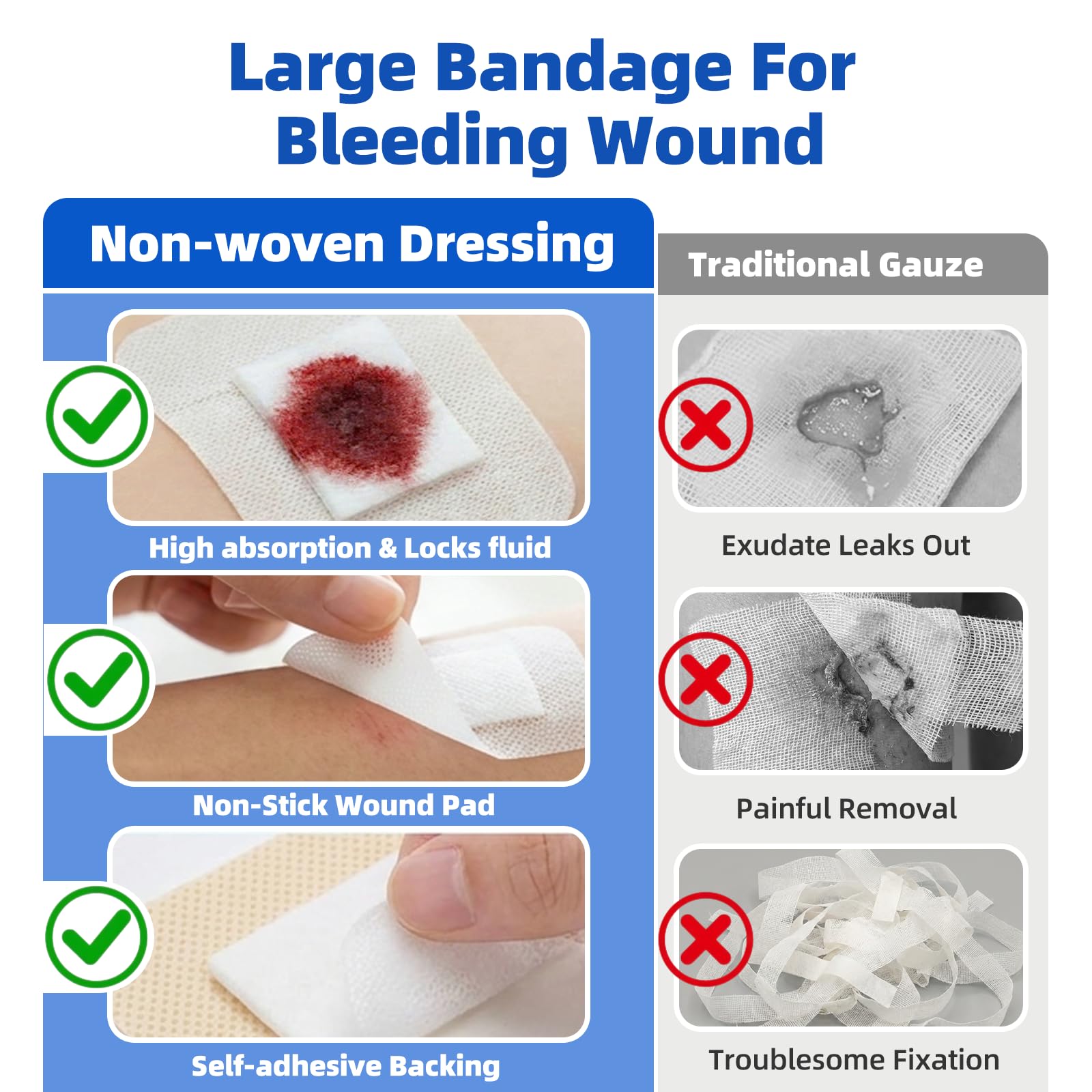 Niceful Adhesive Gauze Island Dressing – Sterile Wound Pad

