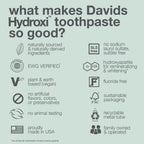 Davids Nano Hydroxyapatite Toothpaste | Fluoride Free

