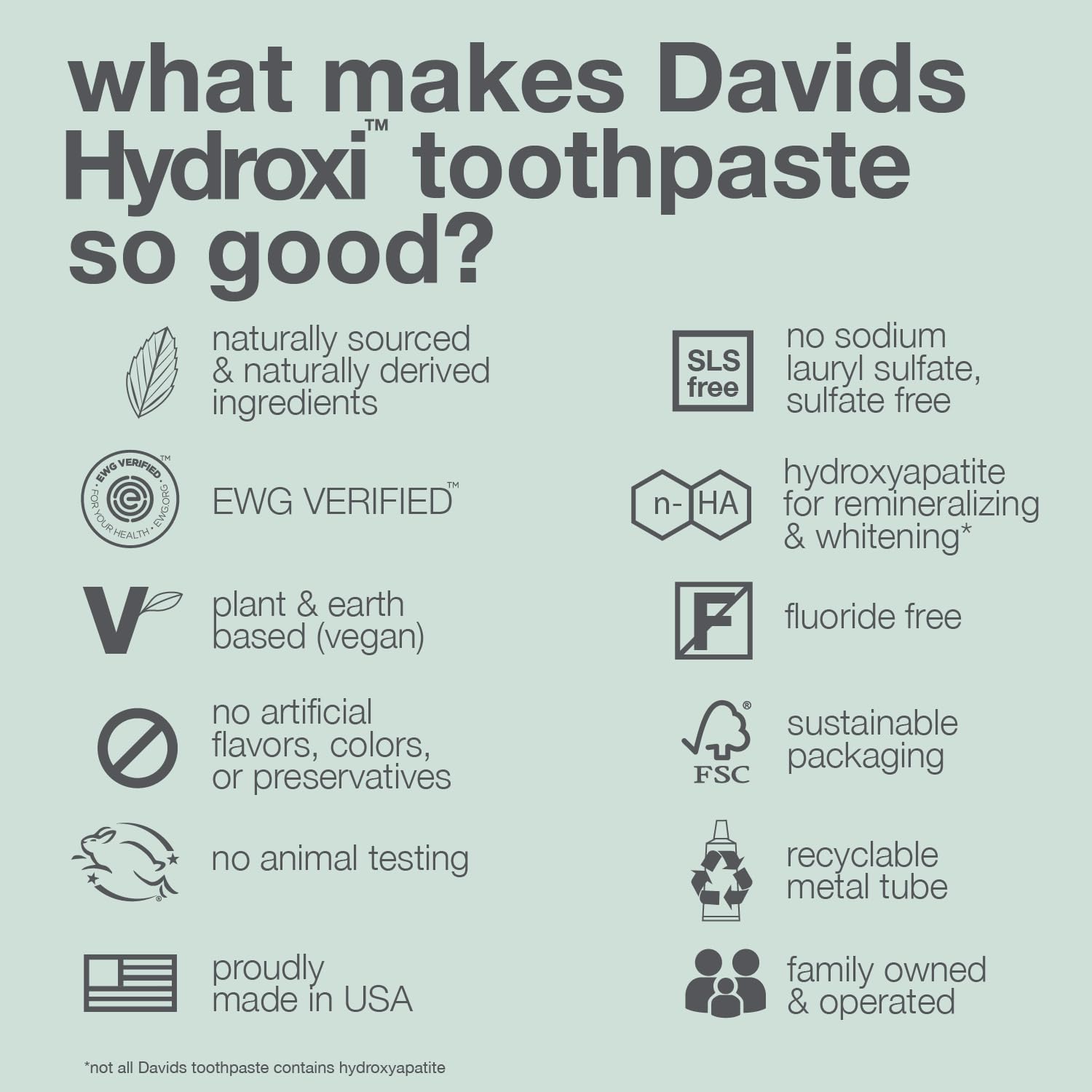 Davids Nano Hydroxyapatite Toothpaste | Fluoride Free

