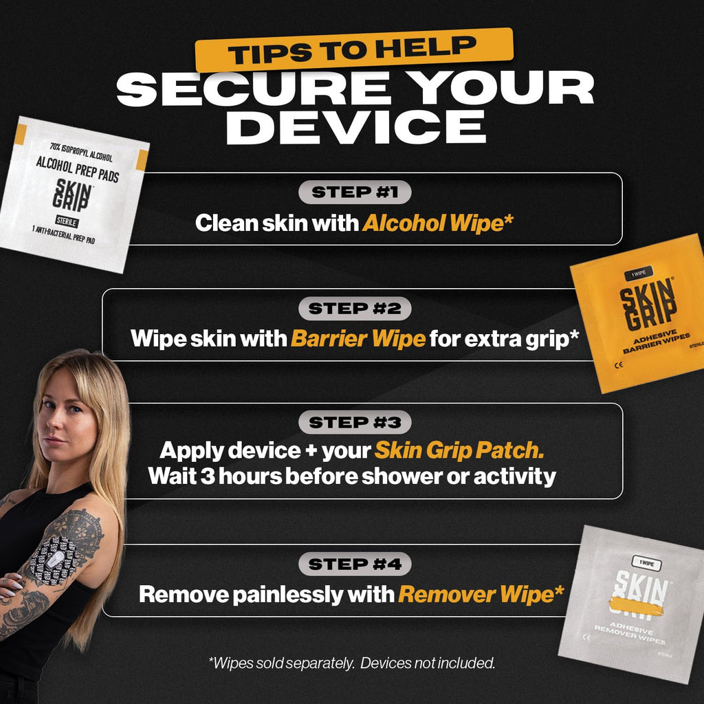 CGM Sensor Covers - Waterproof Adhesive Patches

