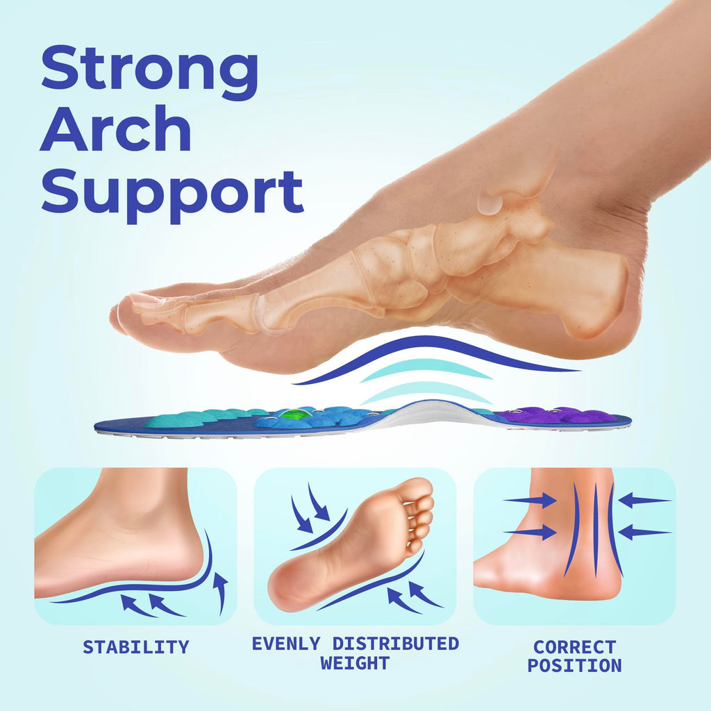 Insoles for Work Boots by Akusoli Velumi – Shock Absorbing

