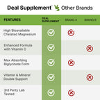 Magnesium Glycinate Capsule Supplement for Absorption


