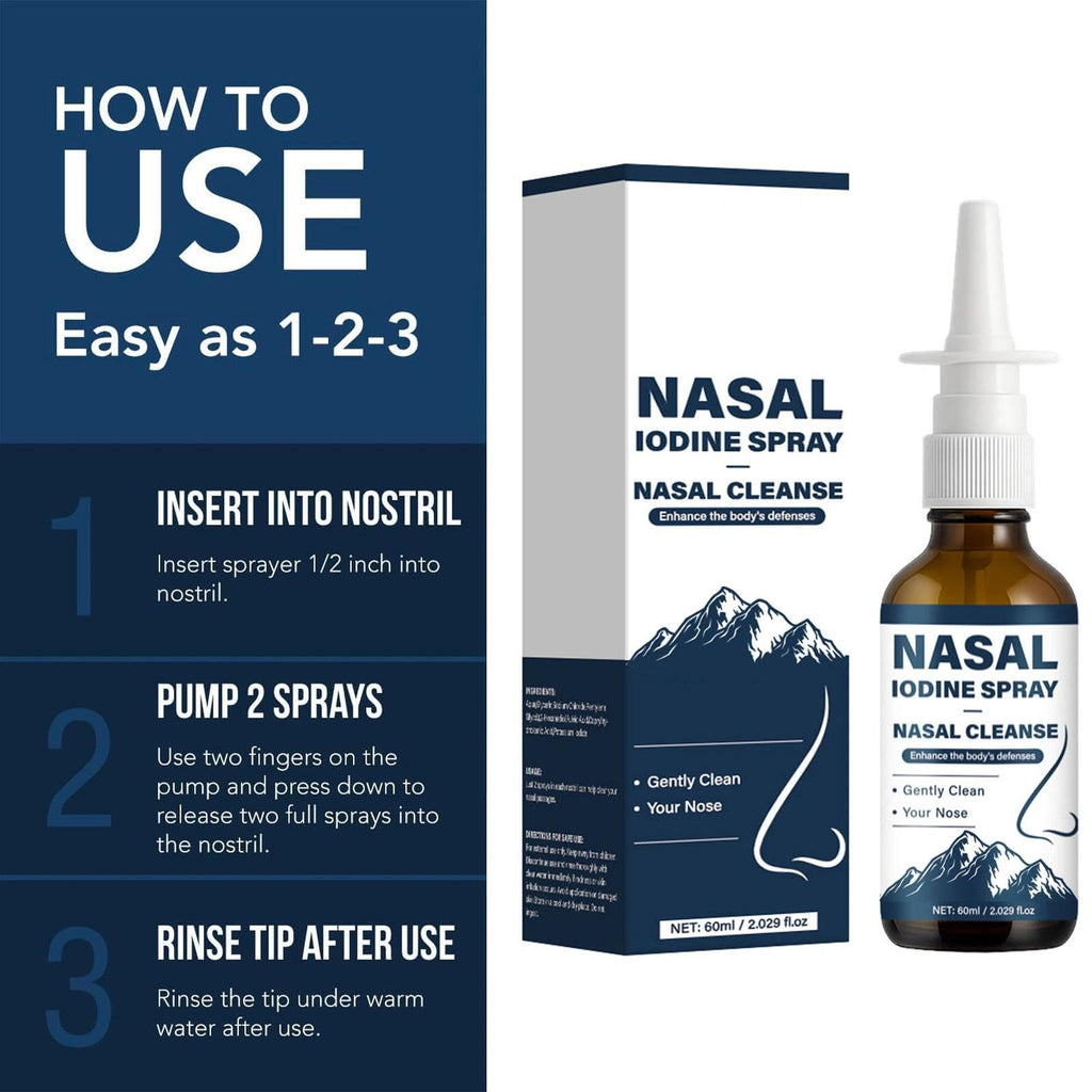 Nutramd Iodine Nasal Spray - Gentle Fine Mist for Daily Care


