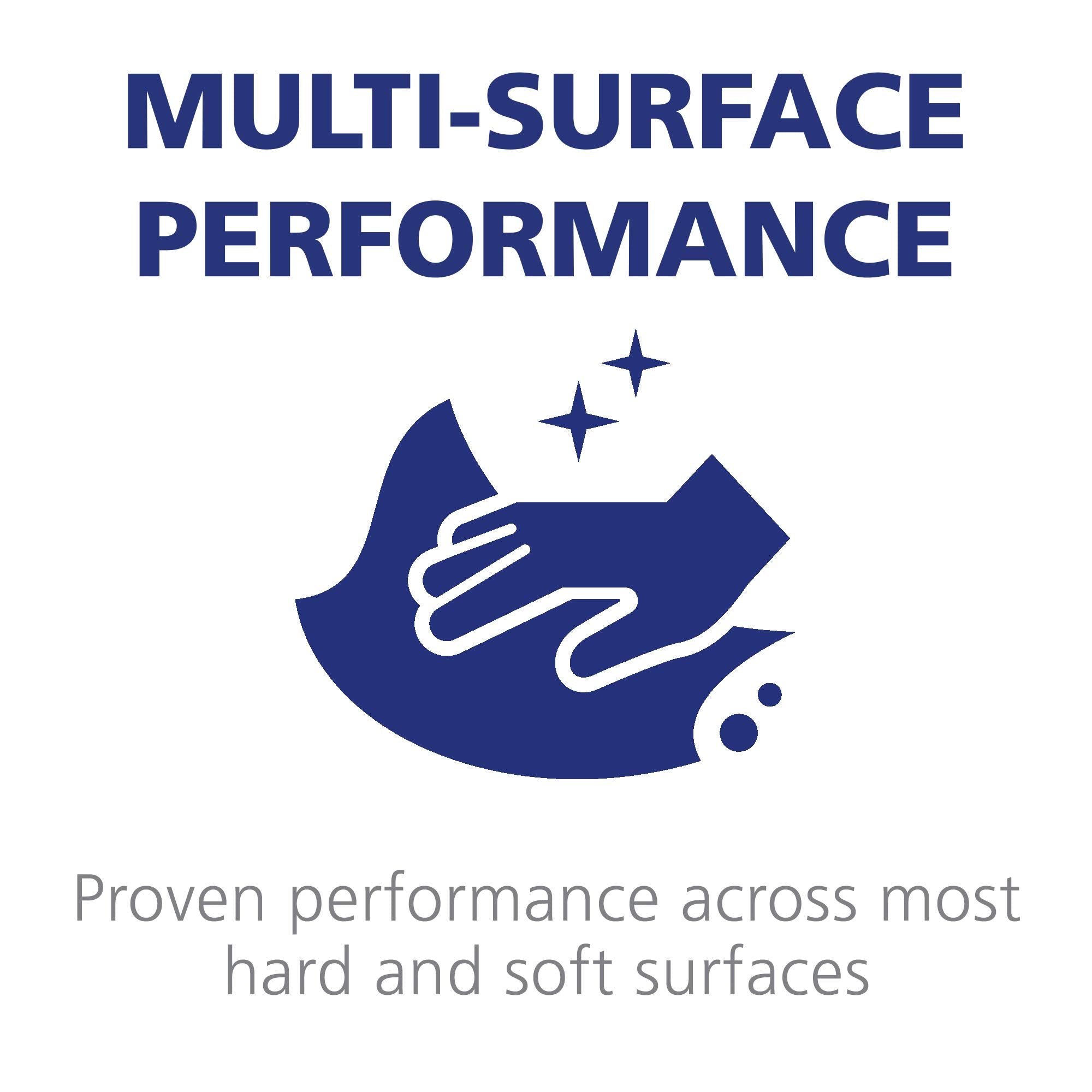 PURELL Foodservice Surface Sanitizer Spray

