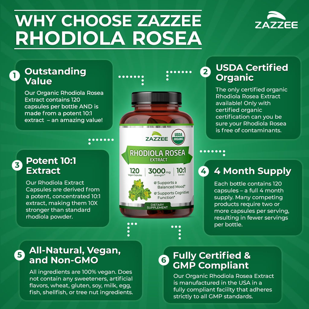 Rhodiola Extract Capsules | Zazzee Naturals

