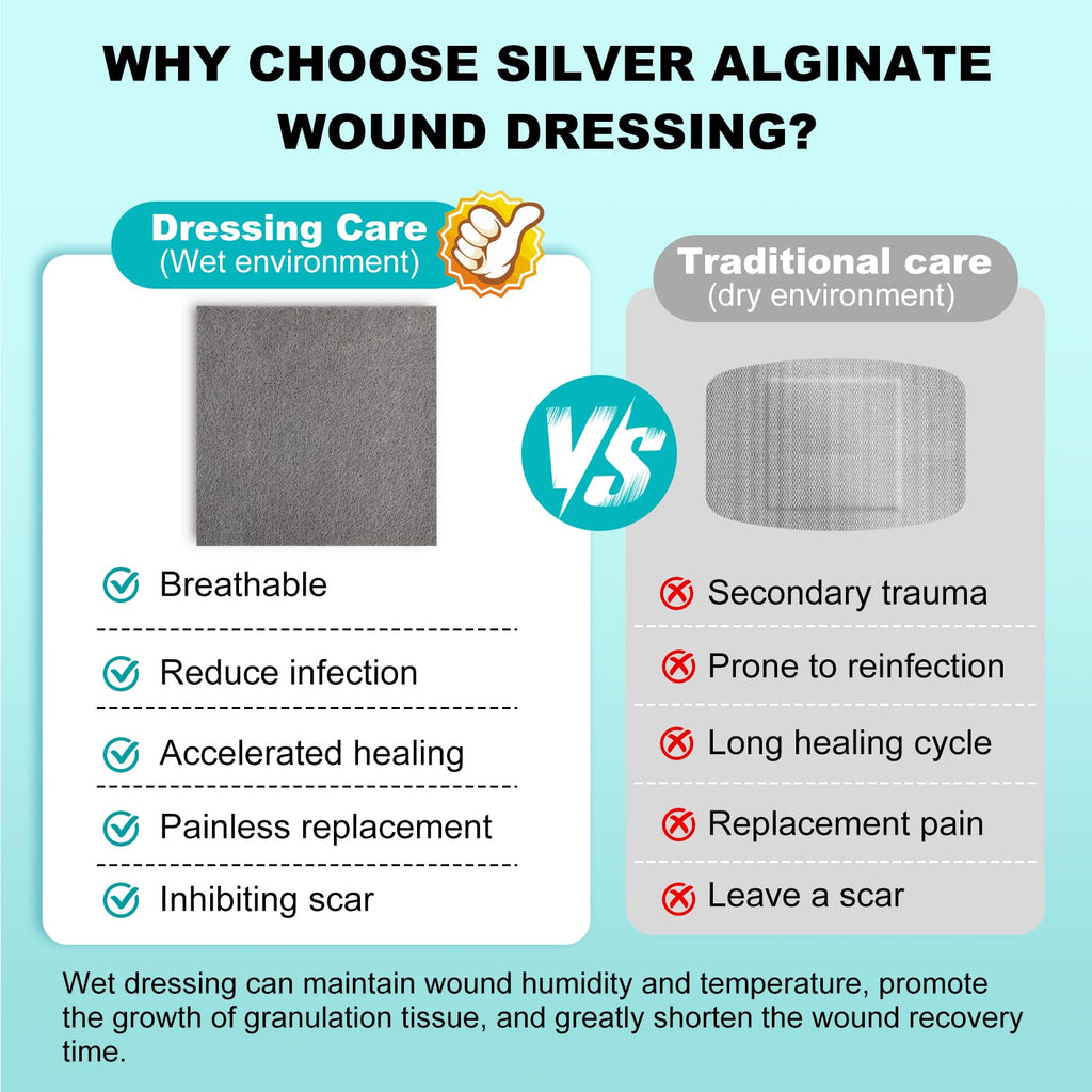 Ag Silver Calcium Alginate Wound Dressing 4x4 - Nonstick

