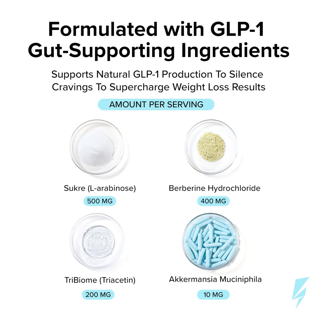 InnoSupps Trim Biome GLP-1 Probiotic Synbiotic Gut Health


