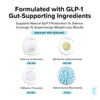 InnoSupps Trim Biome GLP-1 Probiotic Synbiotic Gut Health

