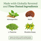 Plant People WonderCalm Gummies Ashwagandha & Mushrooms

