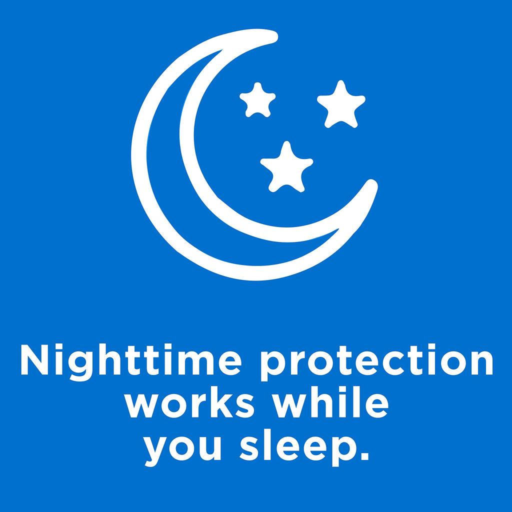 Systane Nighttime Eye Ointment for Dry Eyes

