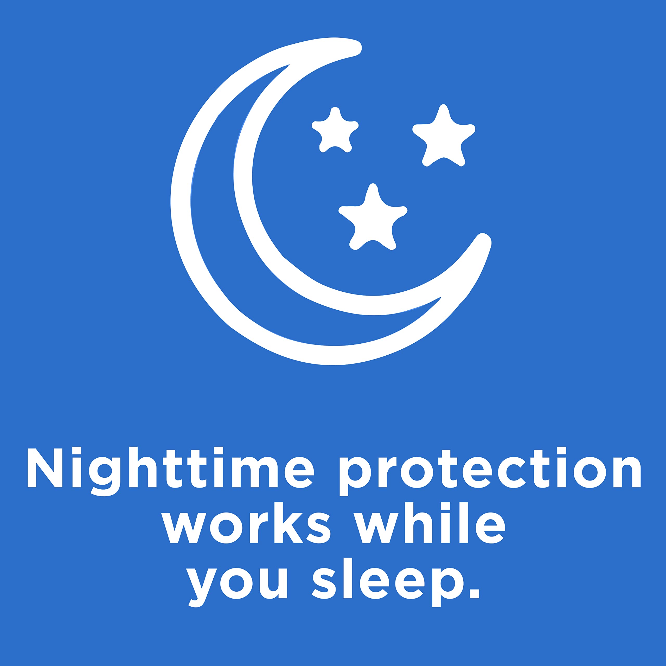 Systane Nighttime Eye Ointment for Dry Eyes

