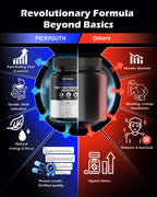 Synergy-T Testosterone Booster with Liposomal Absorption

