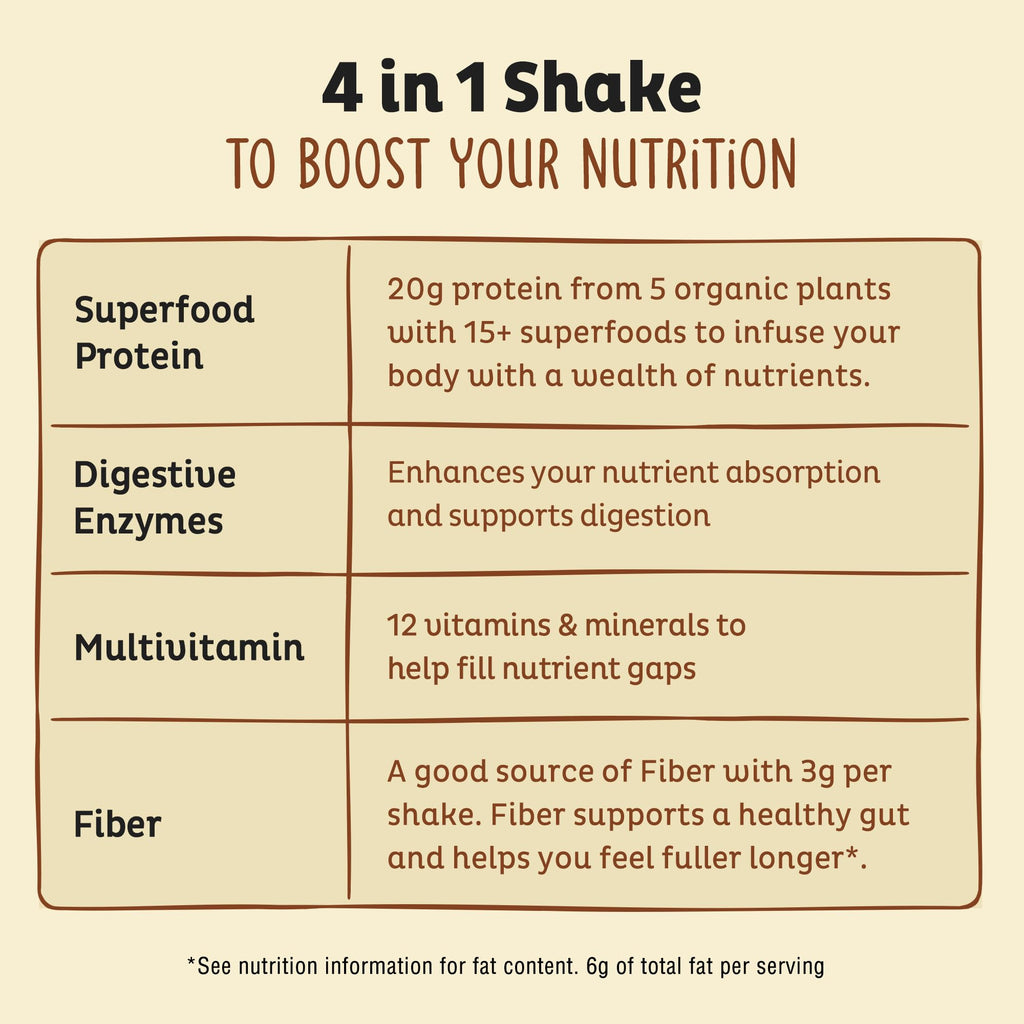 KOS Vegan Protein Powder - Plant-Based Pea Protein Blend


