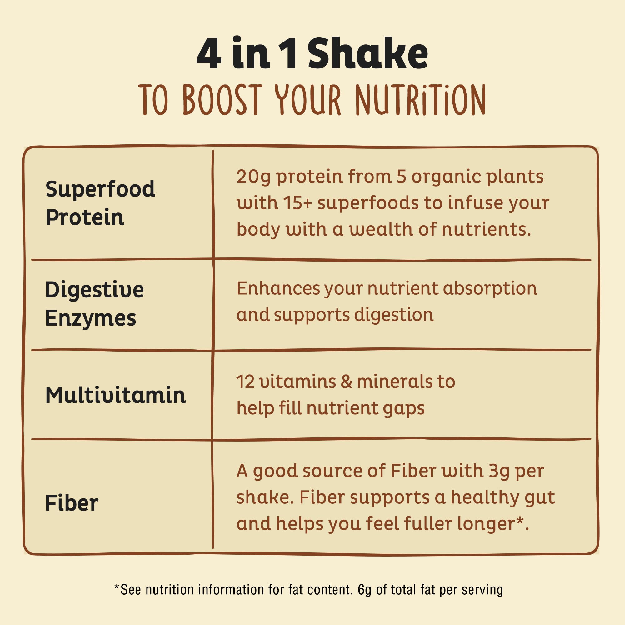 KOS Vegan Protein Powder - Plant-Based Pea Protein Blend

