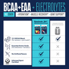 REECOVER Amino Acids + Electrolytes by Reebok | Recovery

