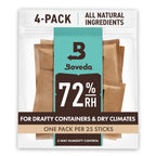 Boveda Humidity Control for Humidifier Boxes

