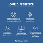 Fairhaven Health FertilAid for Men | Male Fertility Support

