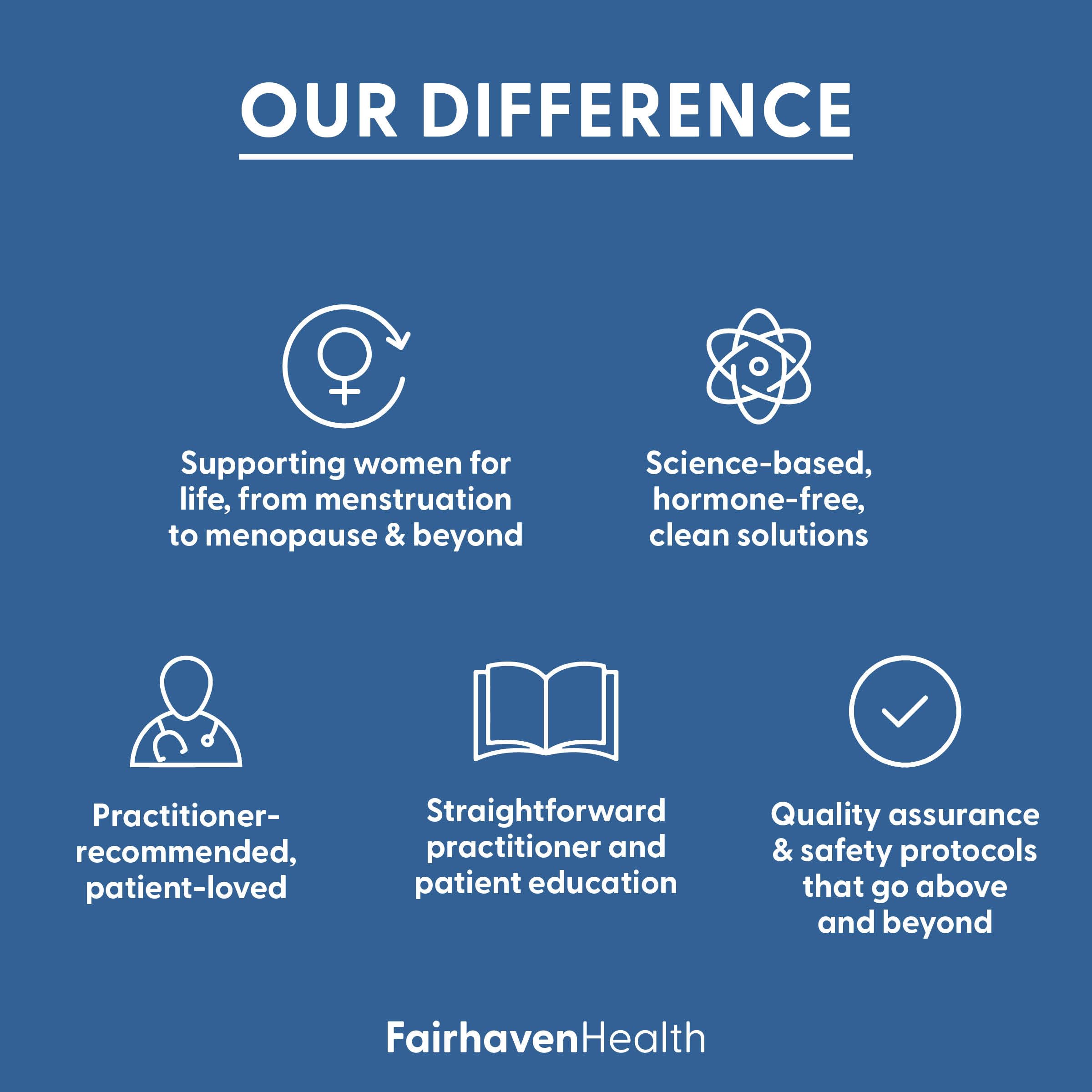 Fairhaven Health FertilAid for Men | Male Fertility Support

