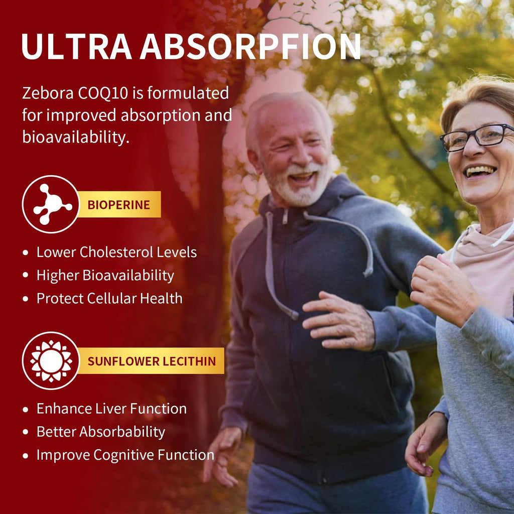 ZEBORA CoQ10 Softgels with BioPerine & PQQ

