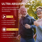 ZEBORA CoQ10 Softgels with BioPerine & PQQ

