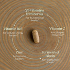 New Chapter Multivitamin: Every Woman's One Daily


