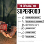 BioBeet Max Strength Beet Root Capsules | BioPerine

