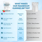 Spnutrition Magnesium Bisglycinate Supplement

