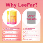 LeeFar Cutting Drink Mix with Berberine & Yerba Mate Satiety

