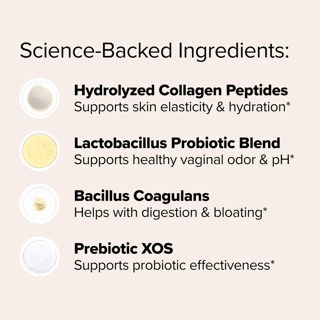 URO Women’s Probiotic Collagen Powder | Vaginal Health

