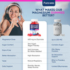 Magnesium Glycinate Gummies 400mg – High Absorption

