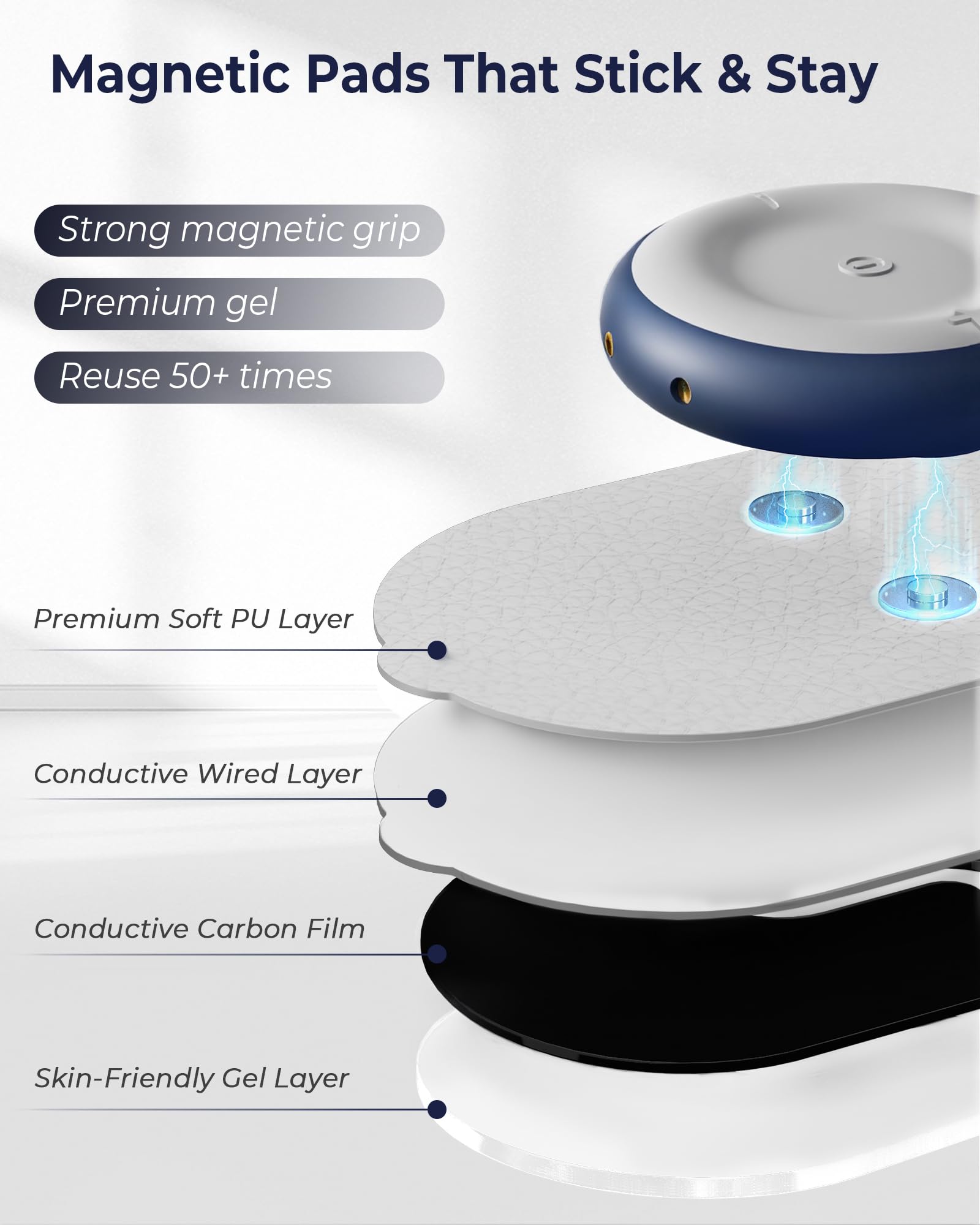 KingPavonini Wireless TENS Unit Dual-Channel Pain Relief

