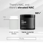 Toniiq NAC Supplement 1300mg | 98% Purity

