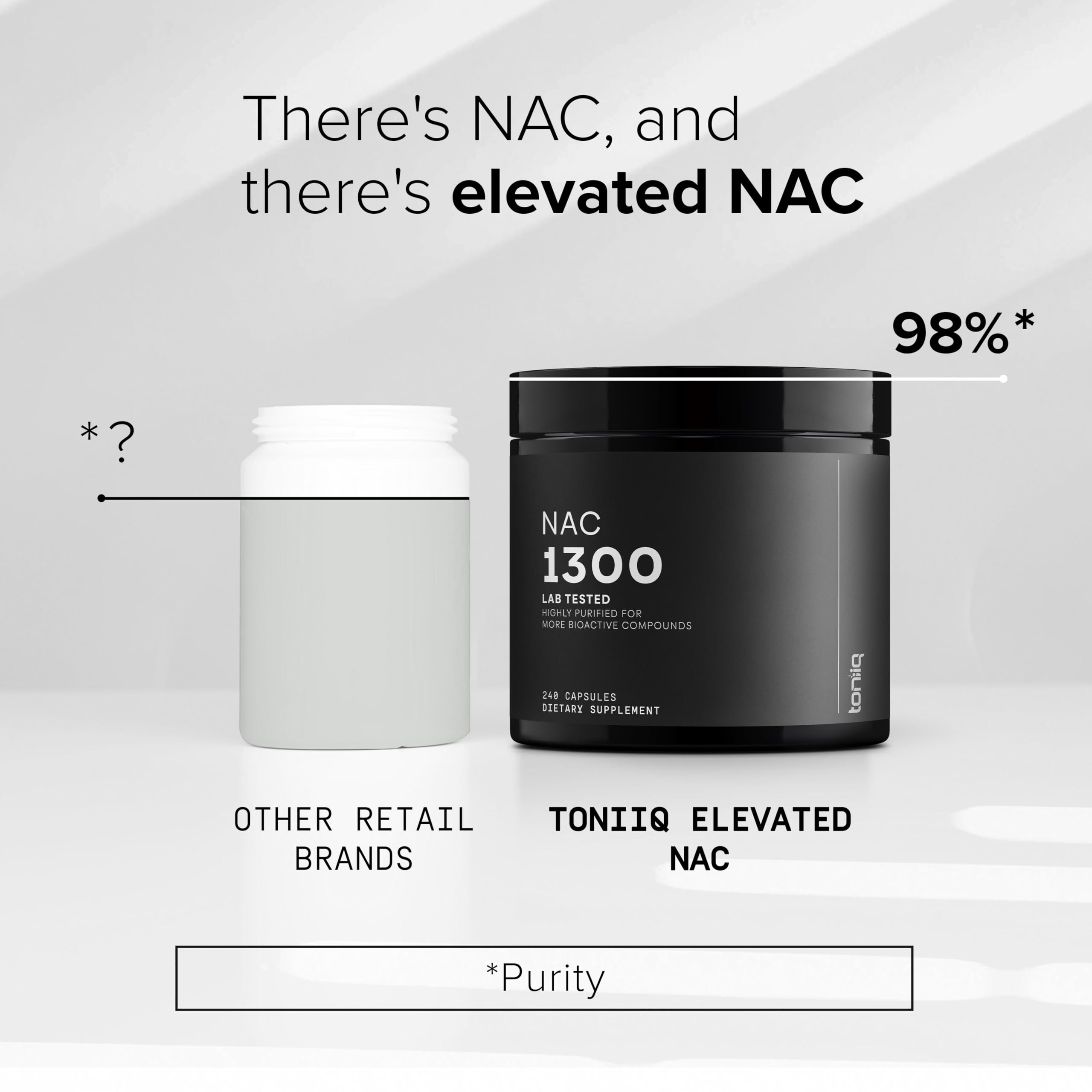 Toniiq NAC Supplement 1300mg | 98% Purity

