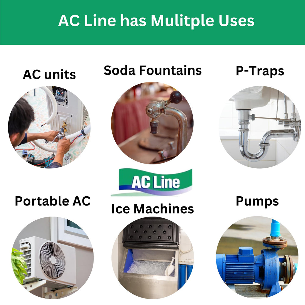 AC Drain Line Cleaner for Condensate Lines | HVAC

