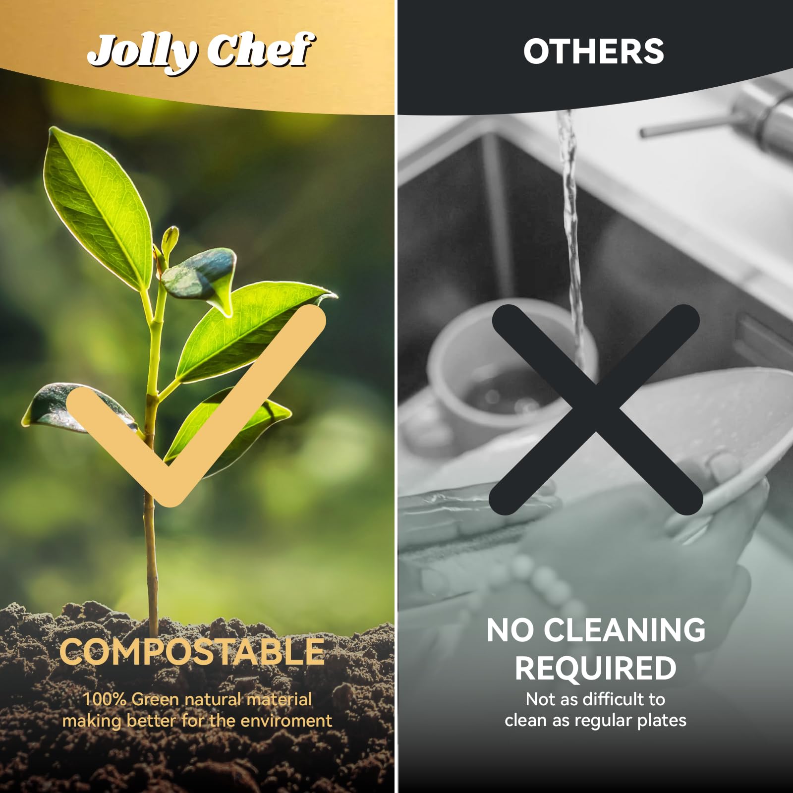 JOLLY CHEF Compostable Heavy-Duty Plates Sugarcane Fiber

