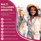 ZEBORA Collagen Peptides Powder for Skin Hair Nails

