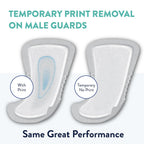Prevail Daily Guards Bladder Control Pads | Incontinence

