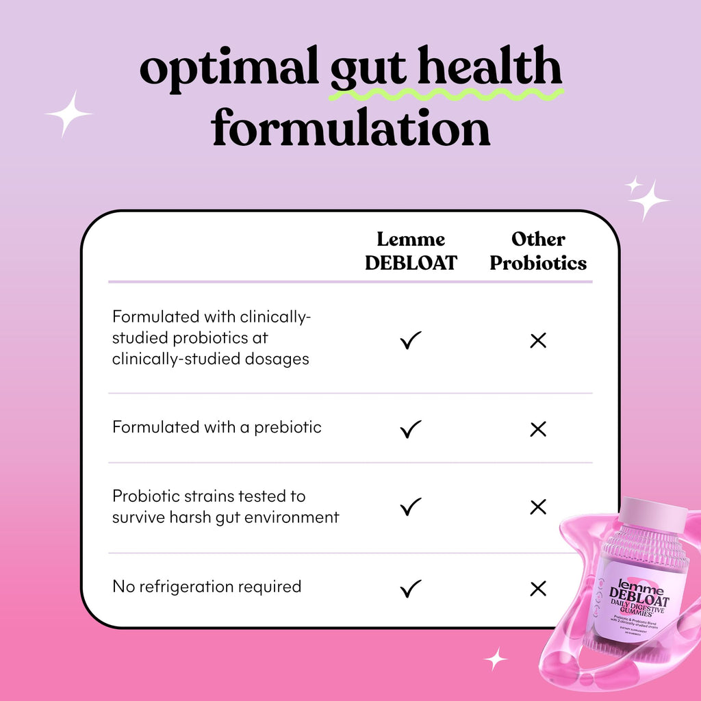 Lemme Debloat Probiotic Gummies with Prebiotic

