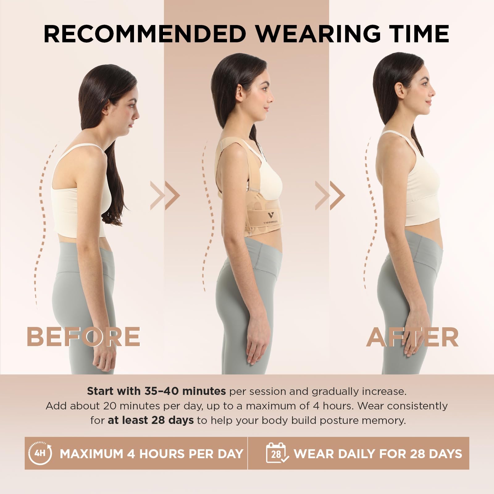 Vicorrect Posture Corrector for Women - Hidden Under Clothes

