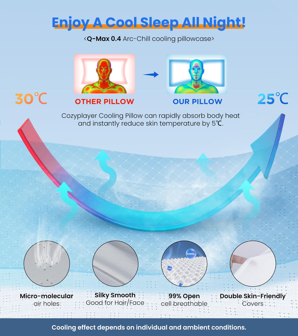 Cozyplayer Cooling Neck Support Pillow with Memory Foam

