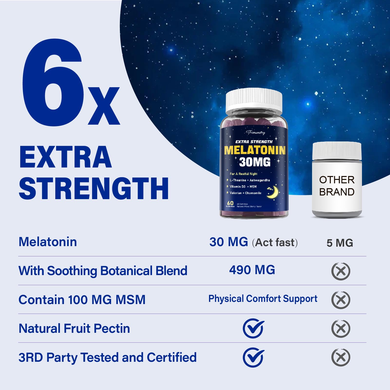 Melatonin Gummies 30mg for Adults with L-Theanine - Berry

